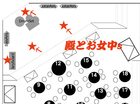 銀座TACT 2007.08.25