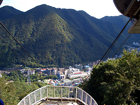 鬼怒川温泉、東武ワールドスクエア