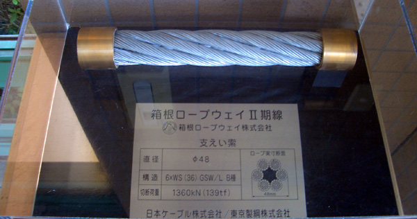 日々雑感 - DoromPATIO