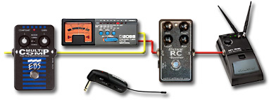 ペダルボード - エフェクター - dpBassSystem - DoromPATIO