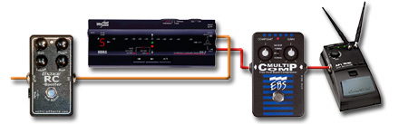 ペダルボード - エフェクター - dpBassSystem - DoromPATIO