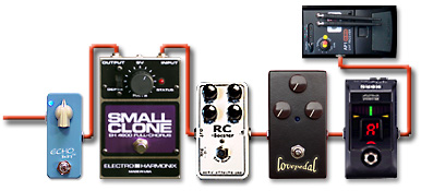 ペダルボード - エフェクター - dpGuitarSystem3