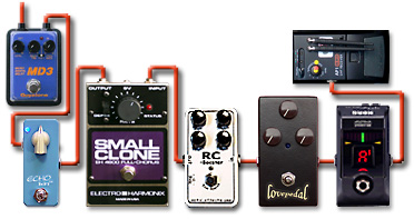 ペダルボード - エフェクター - dpGuitarSystem3