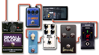 ペダルボード - エフェクター - dpGuitarSystem3