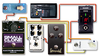 ペダルボード - エフェクター - dpGuitarSystem3