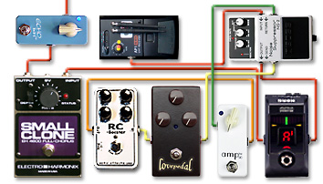 ペダルボード - エフェクター - dpGuitarSystem3