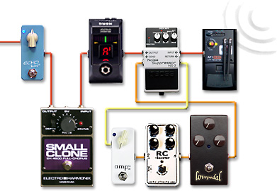 ペダルボード - エフェクター - dpGuitarSystem3