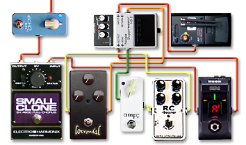 ペダルボード - エフェクター - dpGuitarSystem3