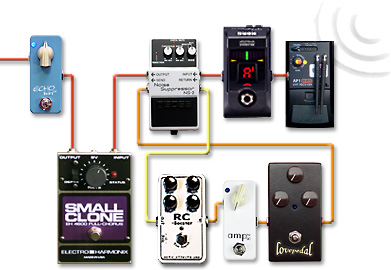 ペダルボード - エフェクター - dpGuitarSystem3