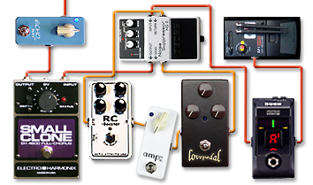 日々雑感 - DoromPATIO