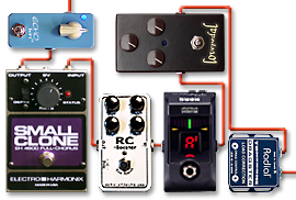 日々雑感 - DoromPATIO