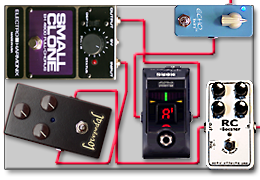 日々雑感 - DoromPATIO