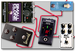 日々雑感 - DoromPATIO