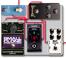 日々雑感 - DoromPATIO