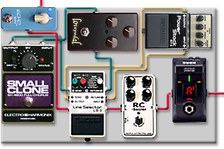 日々雑感 - DoromPATIO