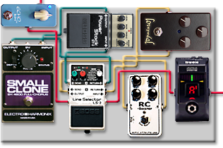 日々雑感 - DoromPATIO