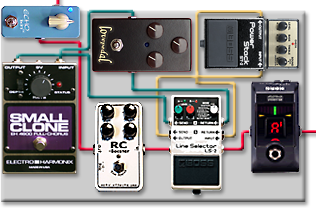 日々雑感 - DoromPATIO