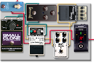 日々雑感 - DoromPATIO