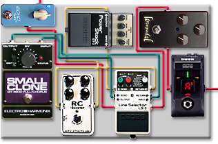 日々雑感 - DoromPATIO