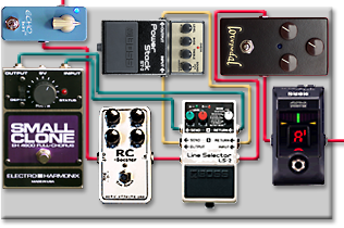 日々雑感 - DoromPATIO