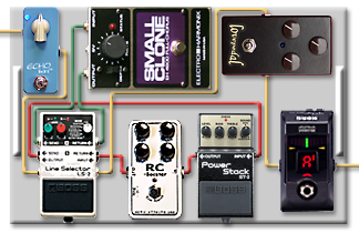 日々雑感 - DoromPATIO