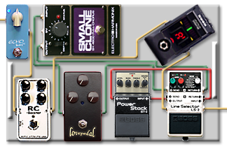 日々雑感 - DoromPATIO