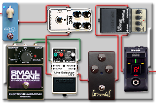 日々雑感 - DoromPATIO