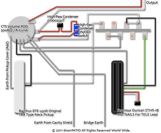 日々雑感 - DoromPATIO