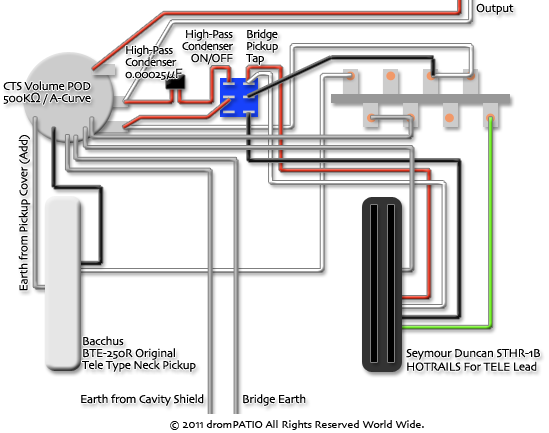 日々雑感 - DoromPATIO