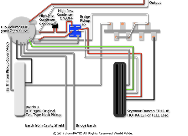 日々雑感 - DoromPATIO