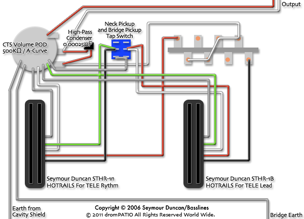日々雑感 - DoromPATIO