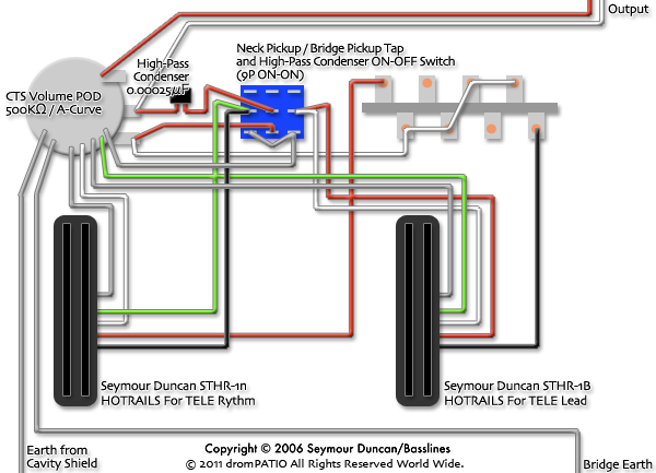 日々雑感 - DoromPATIO