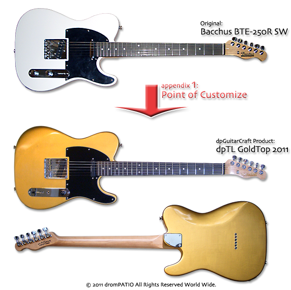 日々雑感 - DoromPATIO