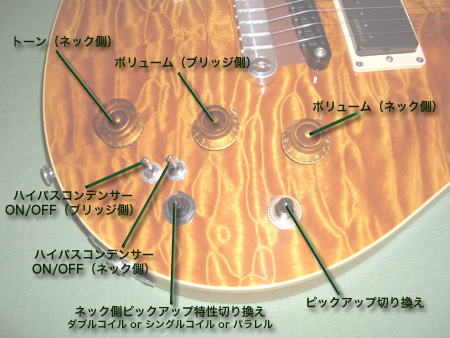 Ornetts GM8R(GLD) - DoromPATIO