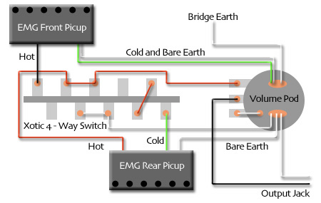 Ornetts GM8R(GLD) - DoromPATIO