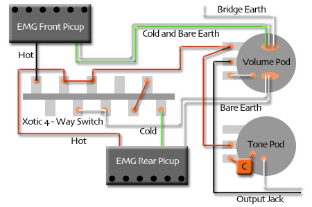 Ornetts GM8R(GLD) - DoromPATIO