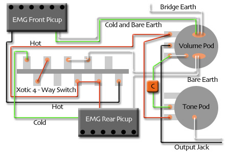 Ornetts GM8R(GLD) - DoromPATIO