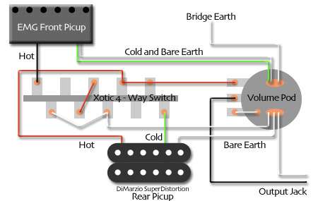 Ornetts GM8R(GLD) - DoromPATIO
