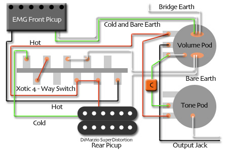 Ornetts GM8R(GLD) - DoromPATIO