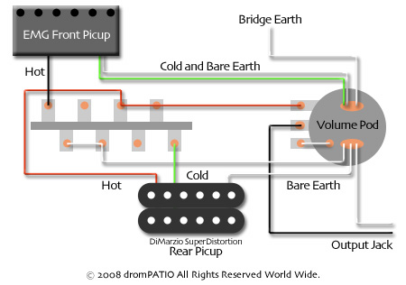Ornetts GM8R(GLD) - DoromPATIO