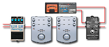 ペダルボード - エフェクター - dpGuitarSystem