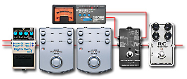 ペダルボード - エフェクター - dpGuitarSystem