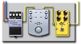 ペダルボード - エフェクター - dpGuitarSystem