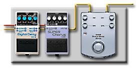 ペダルボード - エフェクター - dpGuitarSystem