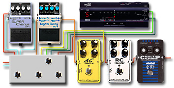 ペダルボード - エフェクター - dpGuitarSystem