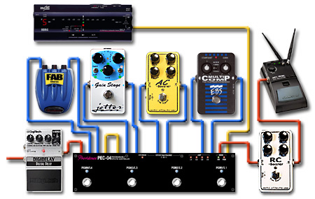 ペダルボード - エフェクター - dpGuitarSystem