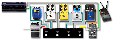 ペダルボード - エフェクター - dpGuitarSystem