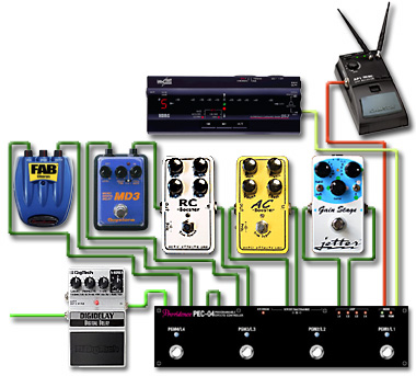 ペダルボード - エフェクター - dpGuitarSystem