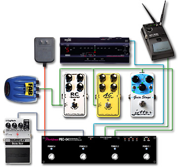 ペダルボード - エフェクター - dpGuitarSystem