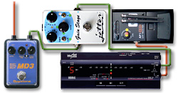 ペダルボード - エフェクター - dpGuitarSystem